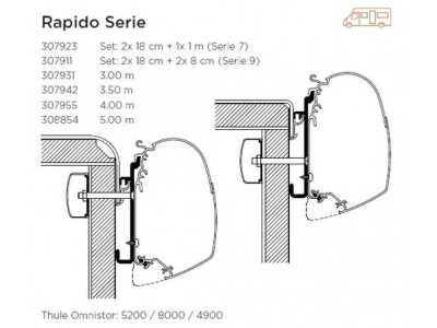 Kiinnityssarja Rapido serie 9 (4kpl)